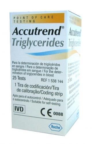 Teste de trigliceride Accutrend Triglycerides