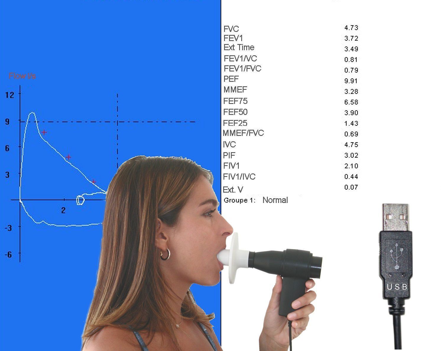 Spirometru digital Spirolyser SPL-10 USB