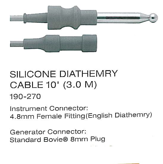Cablu monopolar - 190-270