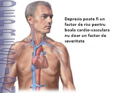 Depresia si bolile cardio-vasculare