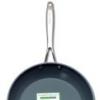 Green Pan acum si in Romania