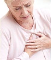 Simptomele atacului de cord