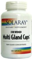 gland caps