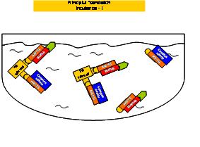 Determinarea TG prin ECLIA de tip &ldquo;sandwich&rdquo;1