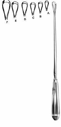 Chiureta ginecologica recamier