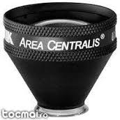 Lentila area centralis volk – sua