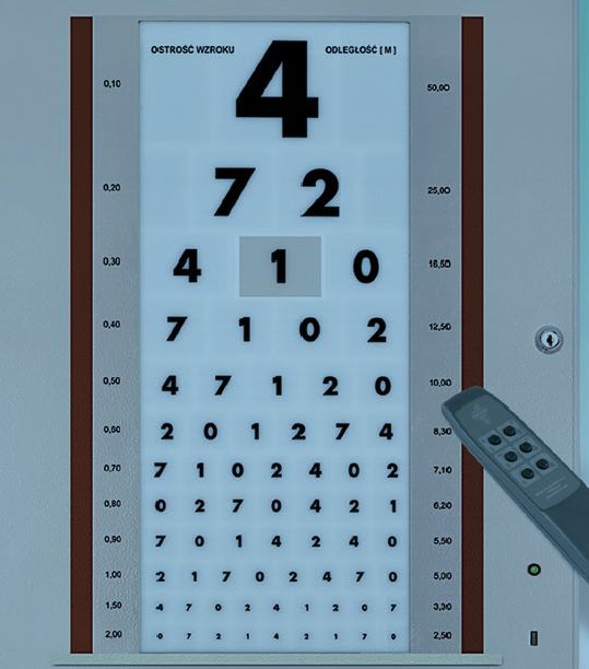 Tabela optometrica iluminata oko