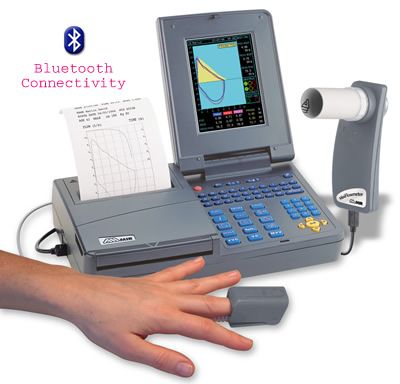 Spirometru Spirolab III cu SpO2