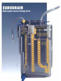 Truse drenaj toracic