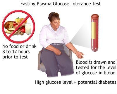Toleranta alterata la glucoza (prediabetul)