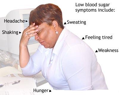Hipoglicemia (nivelul scazut al concentratiei zaharului in sange)