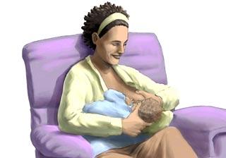 Alaptarea: ca in leagan