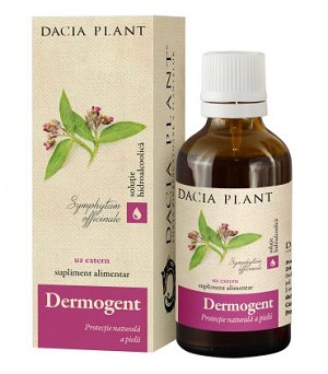 Dermogent, 50 ml, Dacia Plant