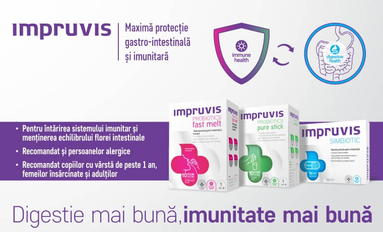 Impruvis PharmaBrands